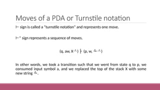 Comprehensive Guide to Pushdown Automata and Their Applications in ...