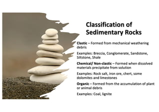 Precipitated Rocks Lecture4_Sedimentary rocks in detail.pdf