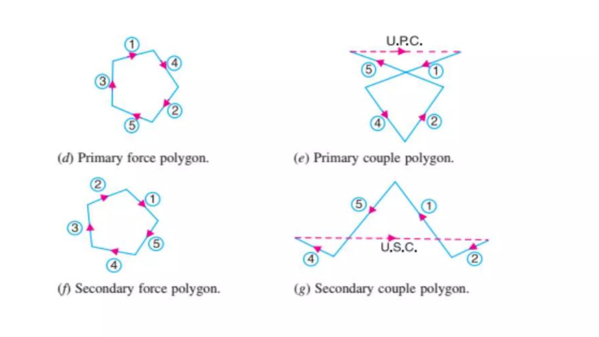 lec4 single cylinder.pptx