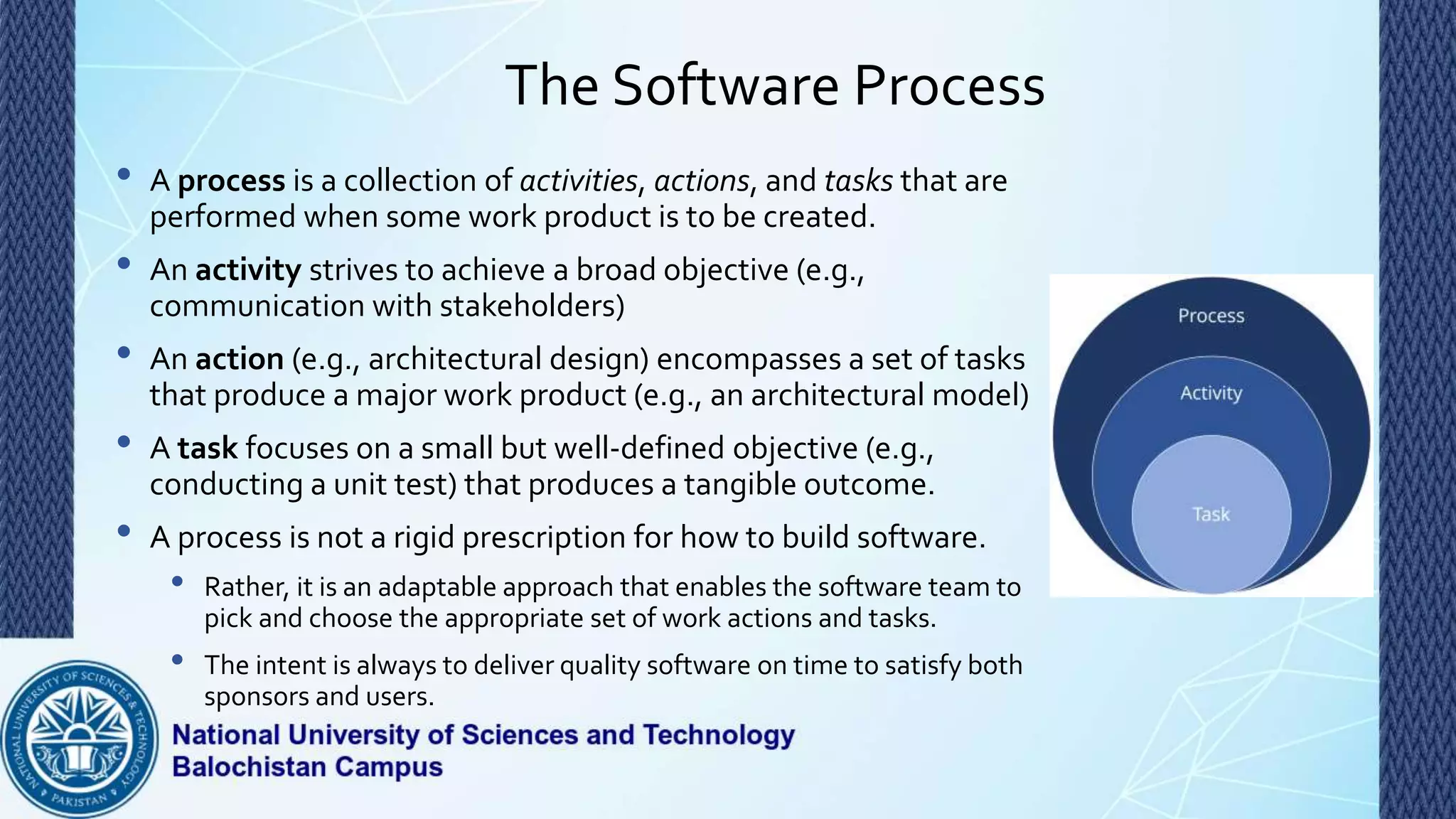 Software Development Process.pptx