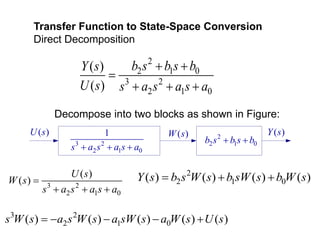 Transfer Function to State-Space Conversion
Direct Decomposition
2
2 1 0
3 2
2 1 0
( )
( )
b s b s b
Y s
U s s a s a s a
 

  
Decompose into two blocks as shown in Figure:
( )
W s
3 2
2 1 0
1
s a s a s a
  
2
2 1 0
b s b s b
 
( )
U s ( )
Y s
3 2
2 1 0
( )
( )
U s
W s
s a s a s a

  
2
2 1 0
( ) ( ) ( ) ( )
Y s b s W s b sW s b W s
  
3 2
2 1 0
( ) ( ) ( ) ( ) ( )
s W s a s W s a sW s a W s U s
    
 