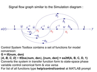 1
s 1
s
1
s
( )
u t
1
y
1
x
2
x
3
x
w w w w
0
a

1
a

2
a

0
b
1
b
2
b
1
Signal flow graph similar to the Simulation diagram :
Control System Toolbox contains a set of functions for model
conversion:
G = tf(num, den)
[A, B, C, D] = tf2ss(num, den), [num, den] = ss2tf(A, B, C, D, 1)
Converts the system in transfer function form to state-space phase
variable control canonical form & vice versa
For list of all functions type help/control/control at MATLAB prompt
 