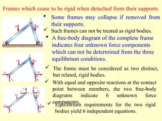 Machine Frame Rigidity Lec 4 Trusses and Frames (machines) 15062025.pptx