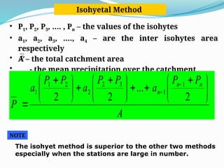 Comprehensive Analysis and Estimation of Precipitation Data for ...