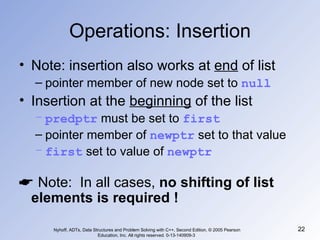 Operations: Insertion Note: insertion also works at  end  of list pointer member of new node set to  null Insertion at the  beginning  of the list predptr  must be set to  first pointer member of  newptr  set to that value first  set to value of  newptr    Note:  In all cases,   no shifting of list elements is required ! Nyhoff, ADTs, Data Structures and Problem Solving with C++, Second Edition, © 2005 Pearson Education, Inc. All rights reserved. 0-13-140909-3  