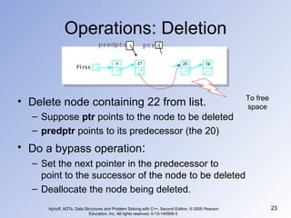 Operations: Deletion Delete node containing 22 from list. Suppose  ptr  points to the node to be deleted predptr  points to its predecessor (the 20) Do a bypass operation :  Set the next pointer in the predecessor to  point to the successor of the node to be deleted Deallocate the node being deleted.  Nyhoff, ADTs, Data Structures and Problem Solving with C++, Second Edition, © 2005 Pearson Education, Inc. All rights reserved. 0-13-140909-3  ptr predptr To free space 