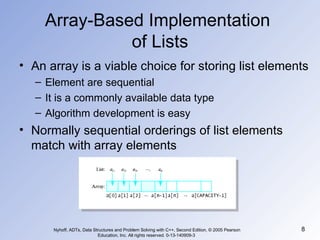 Array-Based Implementation  of Lists An array is a viable choice for storing list elements Element are sequential It is a commonly available data type Algorithm development is easy Normally sequential orderings of list elements match with array elements Nyhoff, ADTs, Data Structures and Problem Solving with C++, Second Edition, © 2005 Pearson Education, Inc. All rights reserved. 0-13-140909-3  