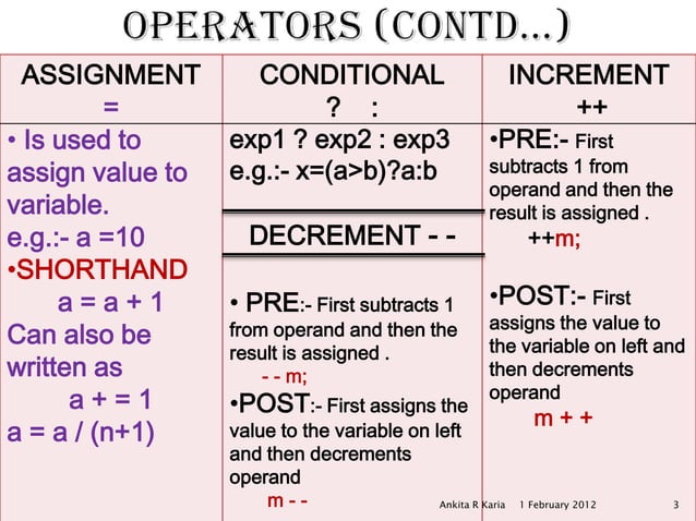 Operators and Expressions in Java | PPTX