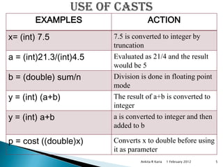 Operators and Expressions in Java | PPTX
