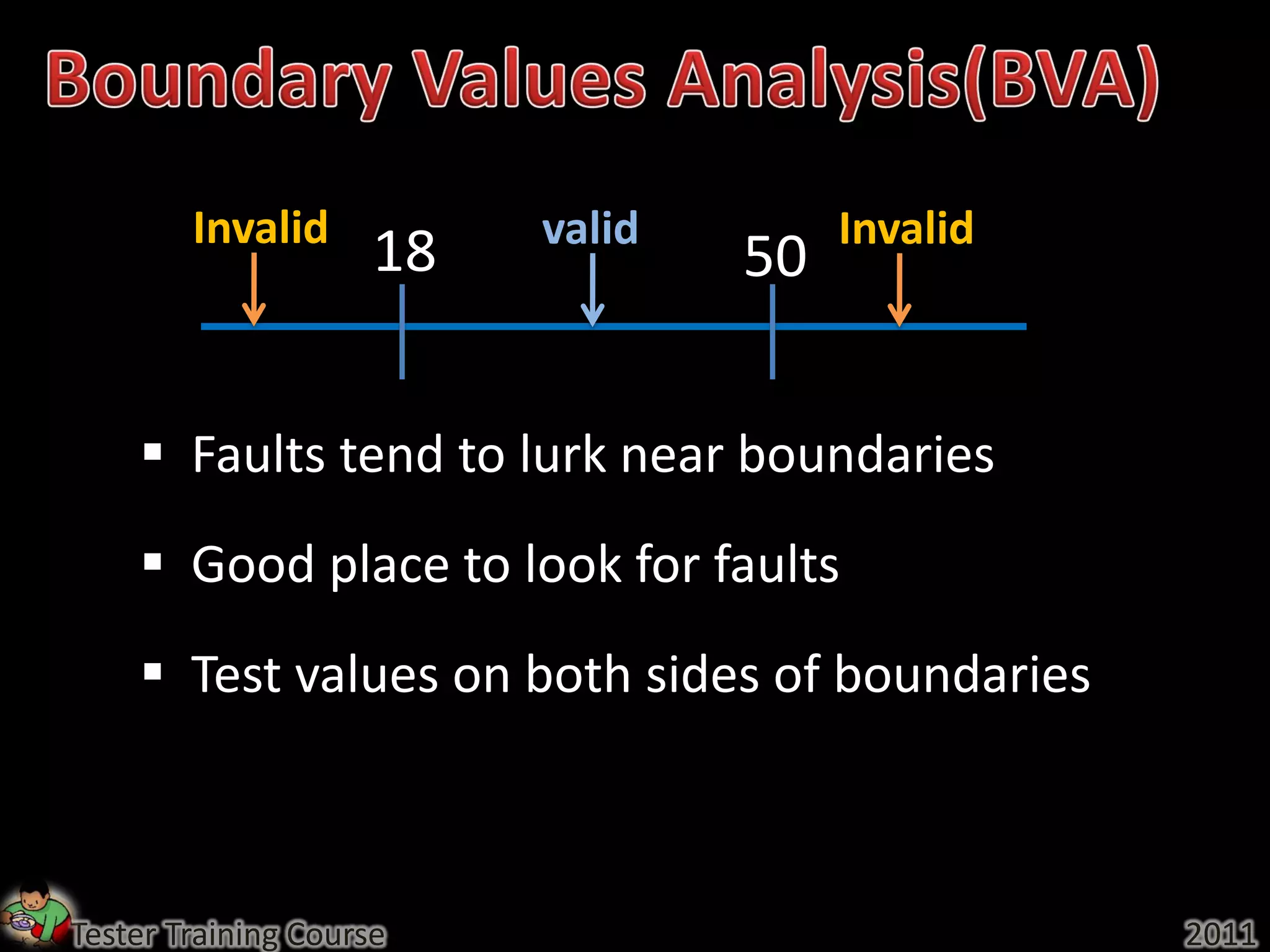 Invalid           valid        Invalid
                     18           50


     Faults tend to lurk near boundaries
     Good place to look for faults
     Test values on both sides of boundaries



Tester Training Course                           2011
 