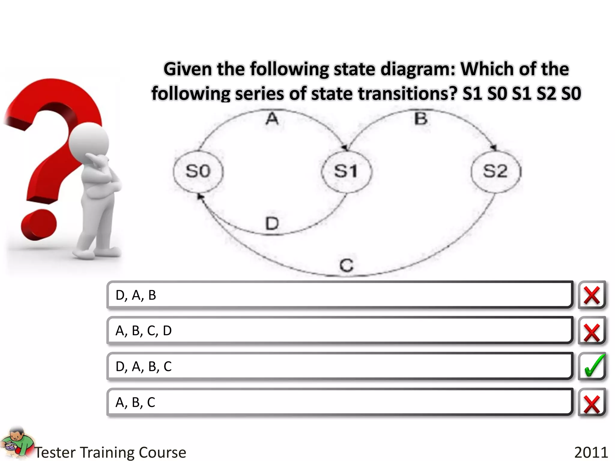 Given the following state diagram: Which of the
                 following series of state transitions? S1 S0 S1 S2 S0




           D, A, B

           A, B, C, D

           D, A, B, C

           A, B, C


Tester Training Course                                               2011
 