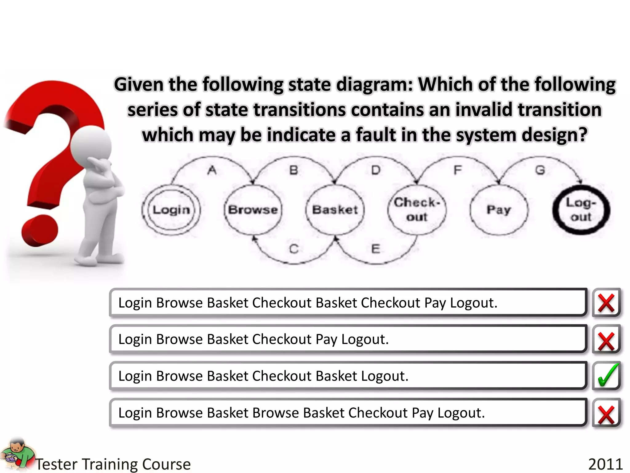 Given the following state diagram: Which of the following
            series of state transitions contains an invalid transition
              which may be indicate a fault in the system design?




           Login Browse Basket Checkout Basket Checkout Pay Logout.

           Login Browse Basket Checkout Pay Logout.

           Login Browse Basket Checkout Basket Logout.

           Login Browse Basket Browse Basket Checkout Pay Logout.


Tester Training Course                                                2011
 