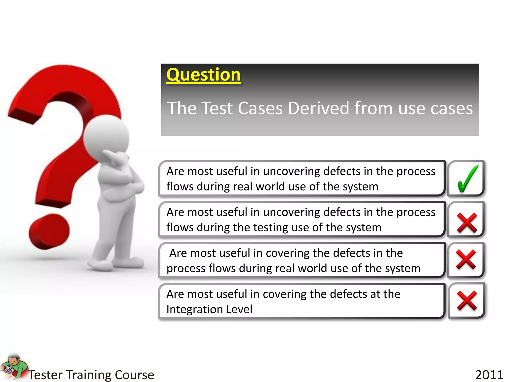 Question
                         The Test Cases Derived from use cases


                         Are most useful in uncovering defects in the process
                         flows during real world use of the system

                         Are most useful in uncovering defects in the process
                         flows during the testing use of the system

                         Are most useful in covering the defects in the
                         process flows during real world use of the system

                         Are most useful in covering the defects at the
                         Integration Level




Tester Training Course                                                          2011
 