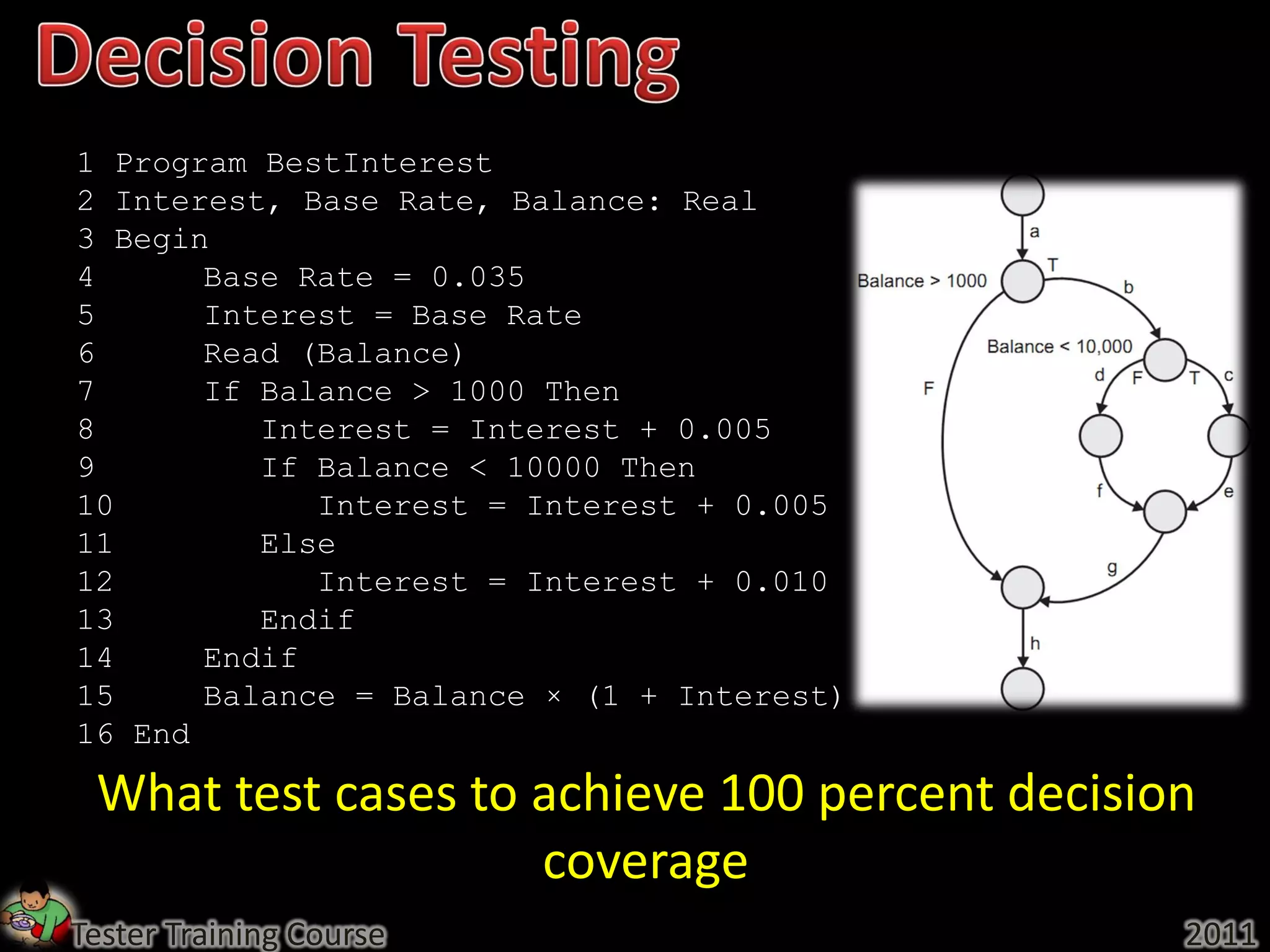 1 Program BestInterest
2 Interest, Base Rate, Balance: Real
3 Begin
4      Base Rate = 0.035
5      Interest = Base Rate
6      Read (Balance)
7      If Balance > 1000 Then
8         Interest = Interest + 0.005
9         If Balance < 10000 Then
10           Interest = Interest + 0.005
11        Else
12           Interest = Interest + 0.010
13        Endif
14     Endif
15     Balance = Balance × (1 + Interest)
16 End

 What test cases to achieve 100 percent decision
                    coverage
Tester Training Course                         2011
 