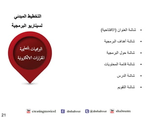•  ‫ﺷﺎﺷﺔ‬  ‫ﺍاﻟﻌﻧﻭوﺍاﻥن‬)‫ﺍاﻻﻓﺗﺗﺎﺣﻳﯾﺔ‬(      
•    ‫ﺷﺎﺷﺔ‬  ‫ﺃأﻫﮬﮪھﺩدﺍاﻑف  ﺍاﻟﺑﺭرﻣﺟﻳﯾﺔ‬  
•    ‫ﺷﺎﺷﺔ‬‫ﺣﻭوﻝل  ﺍاﻟﺑﺭرﻣﺟﻳﯾﺔ‬  
•    ‫ﺷﺎﺷﺔ‬‫ﻗﺎﺋﻣﺔ  ﺍاﻟﻣﺣﺗﻭوﻳﯾﺎﺕت‬  
•    ‫ﺷﺎﺷﺔ‬‫ﺍاﻟﺩدﺭرﺱس‬    
•    ‫ﺷﺎﺷﺔ‬‫ﺍاﻟﺗﻘﻭوﻳﯾﻡم‬  
21
‫ﻴﯿﺎت‬‫ﳎ‬‫اﻟﱪ‬‫ﻴﯿﺔ‬‫ﳰ‬‫ﻟﺘﻌﻠ‬‫ا‬
‫ﻴﯿﺔ‬‫ﻧ‬‫و‬‫ﻟﻜﱰ‬ ‫ات‬‫ر‬‫ا‬‫ﺮ‬‫اﳌﻘ‬
  ‫ﺍاﻟﺗﺧﻁطﻳﯾﻁط‬‫ﺍاﻟﻣﺑﺩدﺋﻲ‬
    ‫ﻟﺳﻳﯾﻧﺎﺭرﻳﯾﻭو  ﺍاﻟﺑﺭرﻣﺟﻳﯾﺔ‬
 