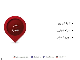 ‫ﺍاﻟﺳﻳﯾﻧﺎﺭرﻳﯾﻭو‬  ‫ﻛﺗﺎﺑﺔ‬  
‫ﻧﻣﻭوﺫذﺝج  ﻟﺳﻳﯾﻧﺎﺭرﻳﯾﻭو‬  
‫ﺗﺟﻣﻳﯾﻊ  ﺍاﻟﻣﺻﺎﺩدﺭر‬  
3
‫ﻨﺎﴏ‬‫ﻋ‬
‫اﶈﺎﴐة‬
 