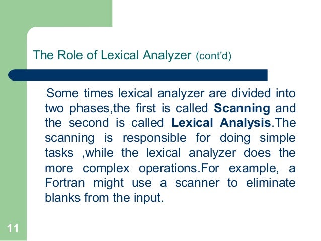 review paper of journal article use