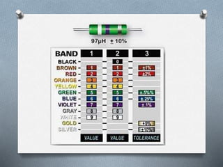 Lec 5 | PPT