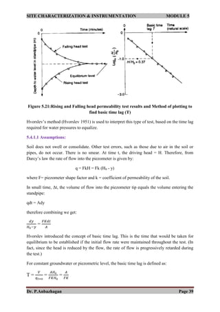 Lec5 | PDF