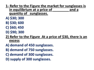 1- Refer to the Figure the market for sunglasses is
in equilibrium at a price of ________ and a
quantity of sunglasses.
A) $30; 300
B) $30; 600
C) $60; 450
D) $90; 300
2) Refer to the Figure At a price of $30, there is an
excess
A) demand of 450 sunglasses.
B) demand of 750 sunglasses.
C) demand of 300 sunglasses.
D) supply of 300 sunglasses.
 
