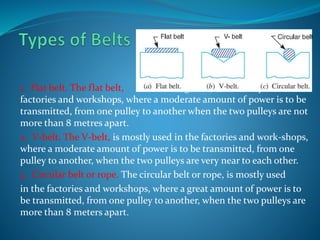 1. Flat belt. The flat belt, shown in Fig. 11.1 (a), is mostly used in the
factories and workshops, where a moderate amount of power is to be
transmitted, from one pulley to another when the two pulleys are not
more than 8 metres apart.
2. V-belt. The V-belt, is mostly used in the factories and work-shops,
where a moderate amount of power is to be transmitted, from one
pulley to another, when the two pulleys are very near to each other.
3. Circular belt or rope. The circular belt or rope, is mostly used
in the factories and workshops, where a great amount of power is to
be transmitted, from one pulley to another, when the two pulleys are
more than 8 meters apart.
 