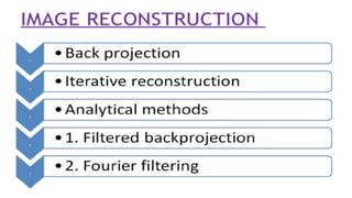 ‫اﻟﺼﻮرة‬ ‫ﺑﻨﺎء‬ ‫إﻋﺎدة‬
‫اﻟﺨﻠﻔﻲ‬ ‫اﻹﺳﻘﺎط‬ •
‫اﻟﺘﻜﺮاري‬ ‫اﻟﺒﻨﺎء‬ ‫إﻋﺎدة‬
‫اﻟﺘﺤﻠﯿﻞ‬ ‫طﺮق‬ •
‫ﻣﺼﻔﻰ‬ ‫ﺧﻠﻔﻲ‬ ‫إﺳﻘﺎط‬ .1 •
‫ﻓﻮرﯾﯿﮫ‬ ‫ﺗﺼﻔﯿﺔ‬ .2 •
‫ﻟﻸطﻼع‬
‫ﺗ‬
‫ﻌ‬
‫ﺪ‬
‫ﺍ‬
‫ﺩ‬
‫ﻣ‬
‫ﻬ‬
‫ﻢ‬
 