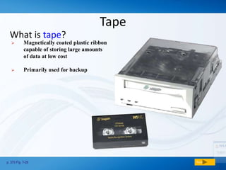 Tape
What is tape?
p. 370 Fig. 7-29 Next
 Magnetically coated plastic ribbon
capable of storing large amounts
of data at low cost
 Primarily used for backup
 