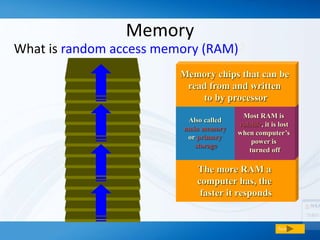 Memory
What is random access memory (RAM)?
Next
The more RAM a
computer has, the
faster it responds
Also called
main memory
or primary
storage
Most RAM is
volatile, it is lost
when computer’s
power is
turned off
Memory chips that can be
read from and written
to by processor
 