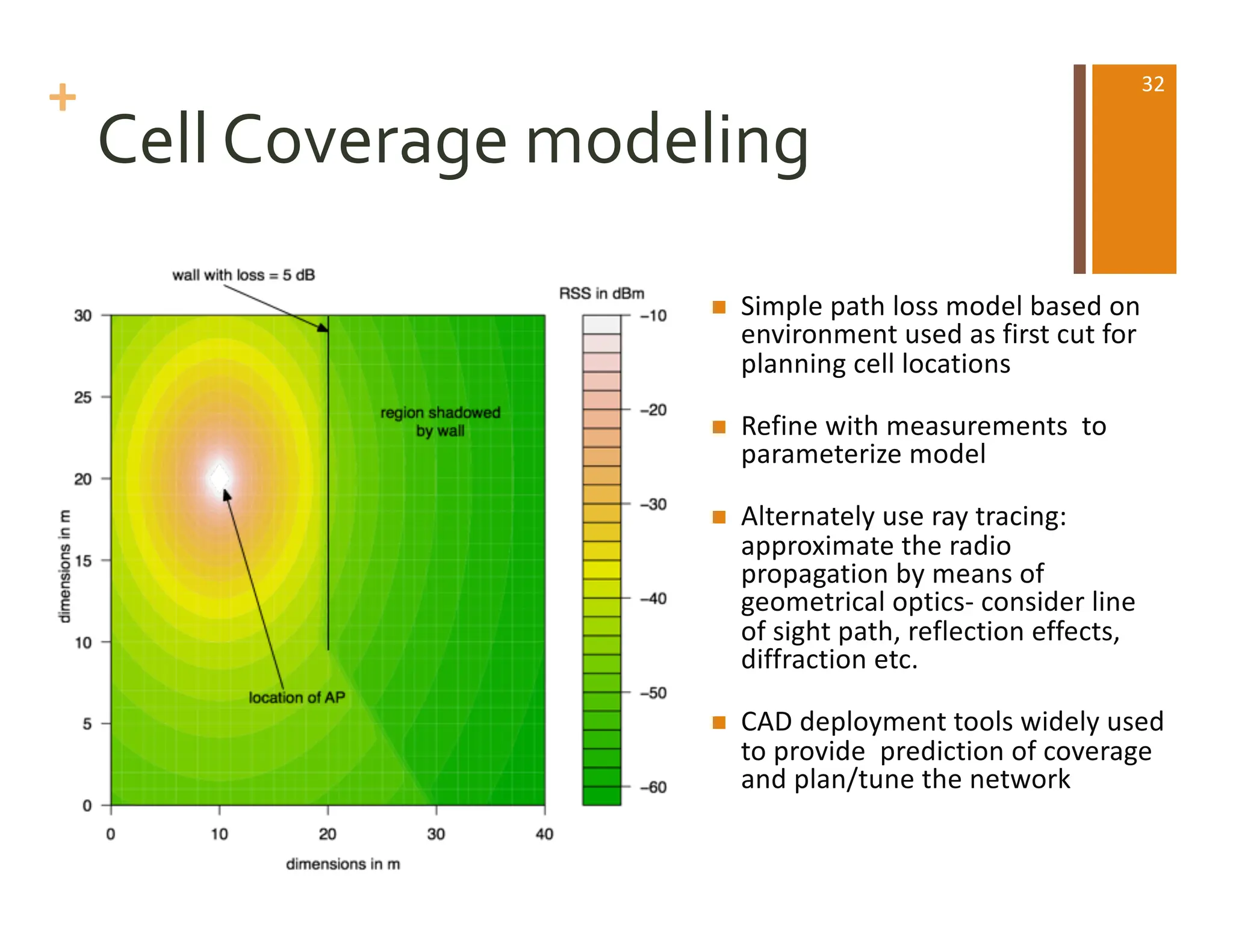 +
Cell Coverage modeling
n Simple path loss model based on
environment used as first cut for
planning cell locations
n Refine with measurements to
parameterize model
n Alternately use ray tracing:
approximate the radio
propagation by means of
geometrical optics- consider line
of sight path, reflection effects,
diffraction etc.
n CAD deployment tools widely used
to provide prediction of coverage
and plan/tune the network
32
 