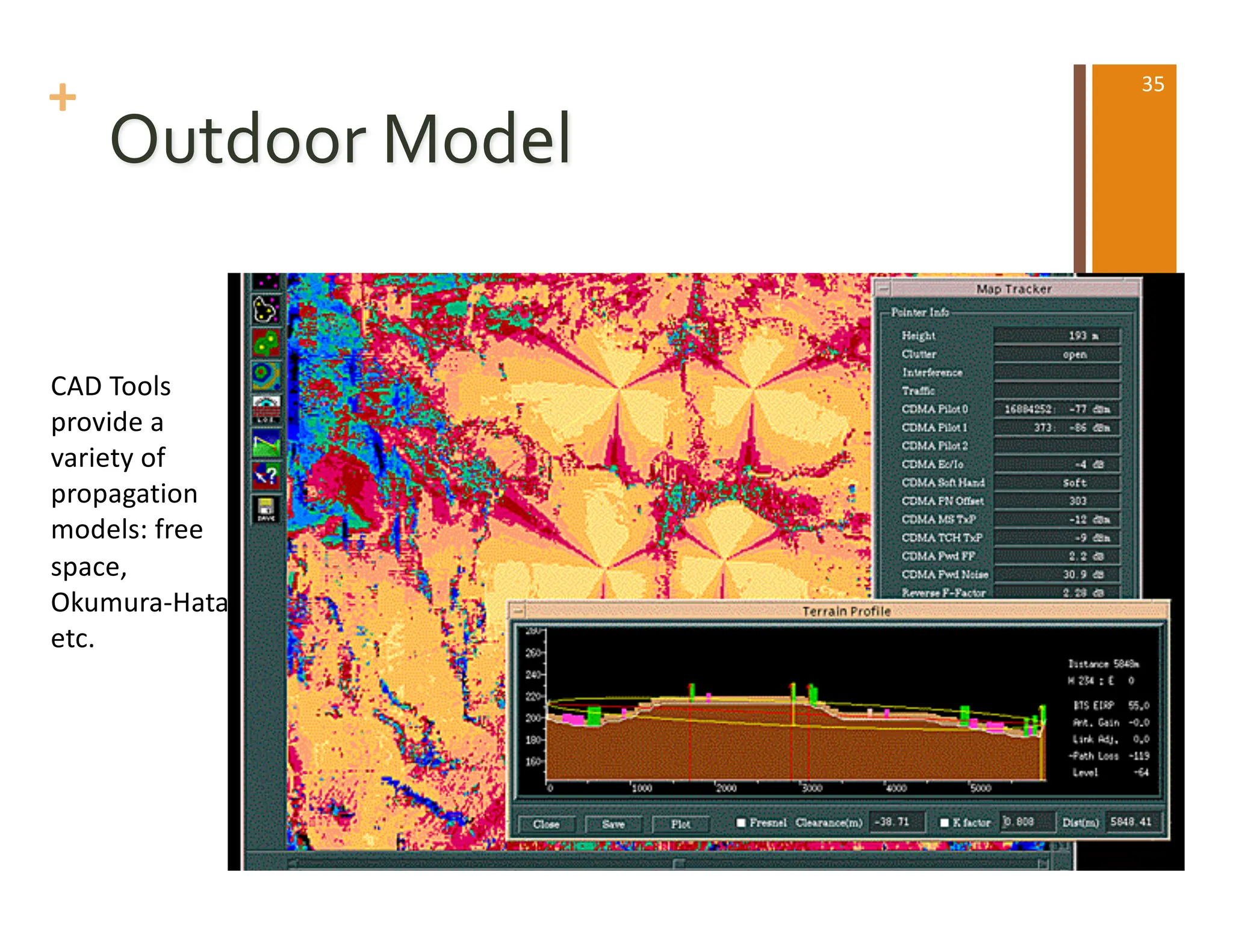 +
Outdoor Model
CAD Tools
provide a
variety of
propagation
models: free
space,
Okumura-Hata,
etc.
35
 