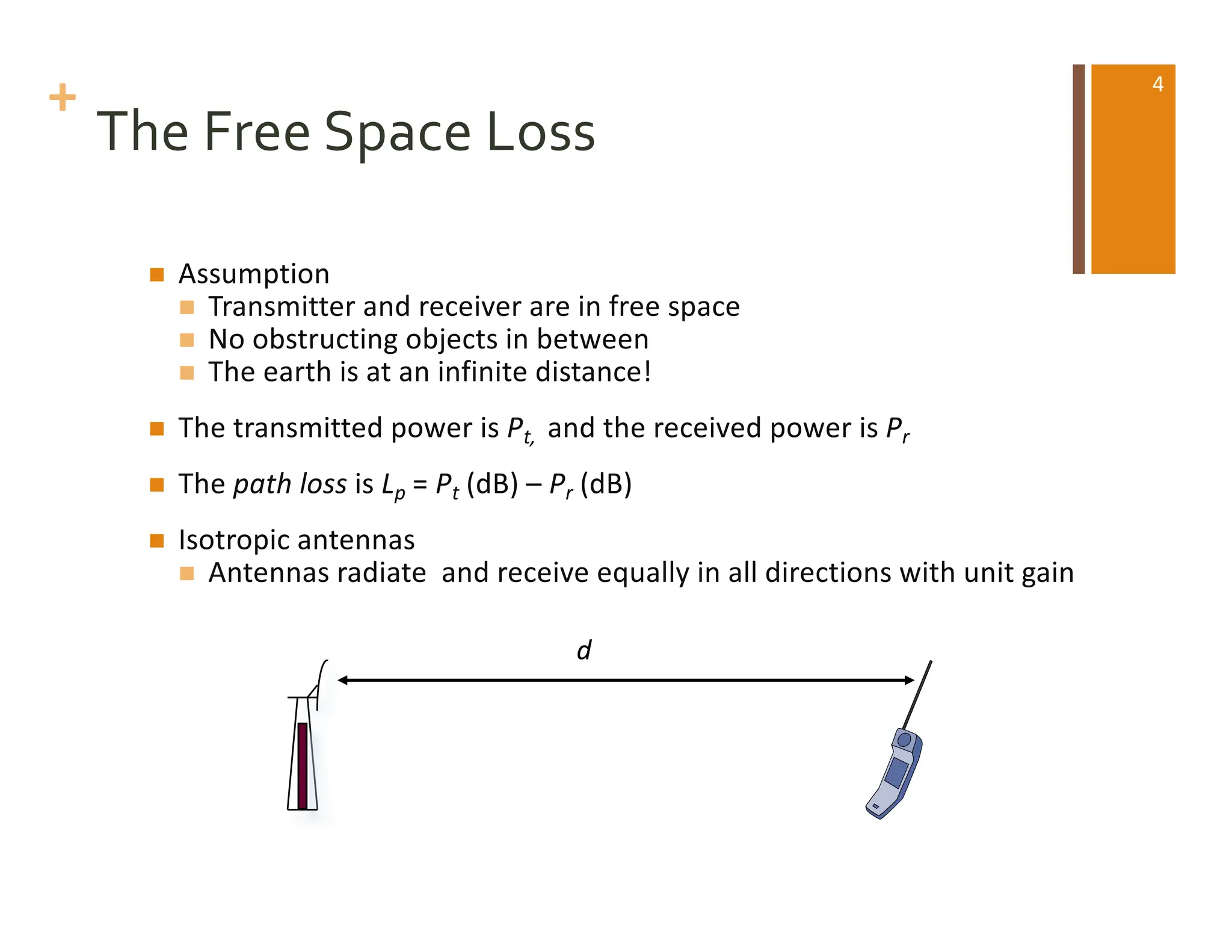 +
The Free Space Loss
n Assumption
n Transmitter and receiver are in free space
n No obstructing objects in between
n The earth is at an infinite distance!
n The transmitted power is Pt, and the received power is Pr
n The path loss is Lp = Pt (dB) – Pr (dB)
n Isotropic antennas
n Antennas radiate and receive equally in all directions with unit gain
d
4
 