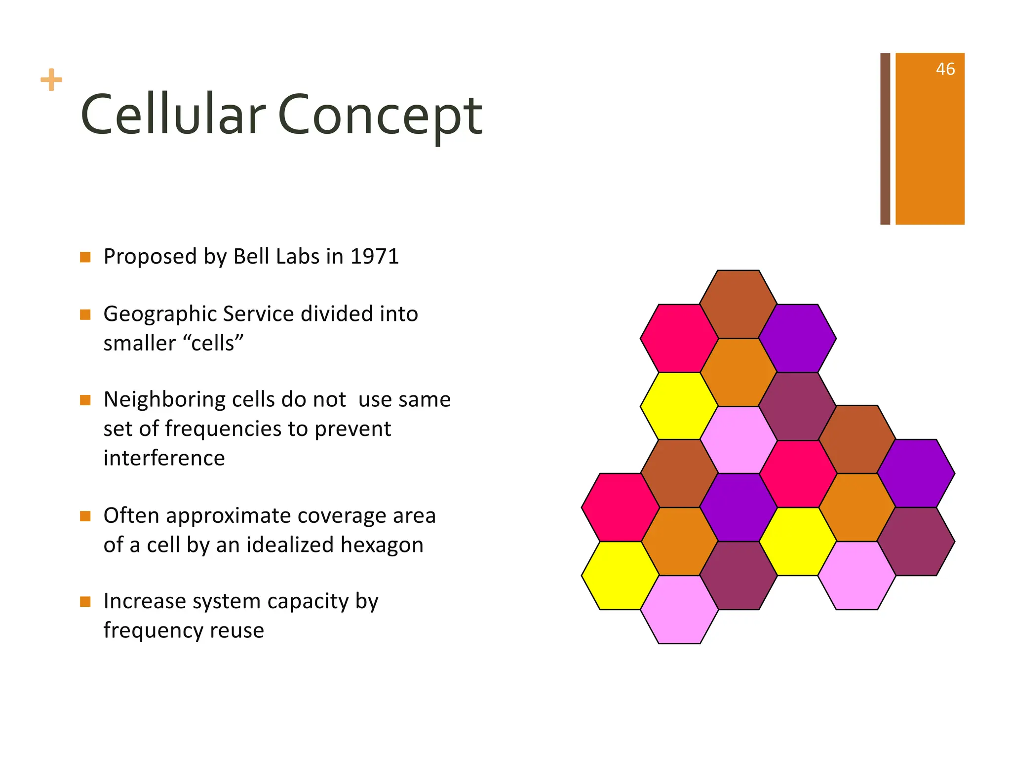 +
Cellular Concept
n Proposed by Bell Labs in 1971
n Geographic Service divided into
smaller “cells”
n Neighboring cells do not use same
set of frequencies to prevent
interference
n Often approximate coverage area
of a cell by an idealized hexagon
n Increase system capacity by
frequency reuse
46
 
