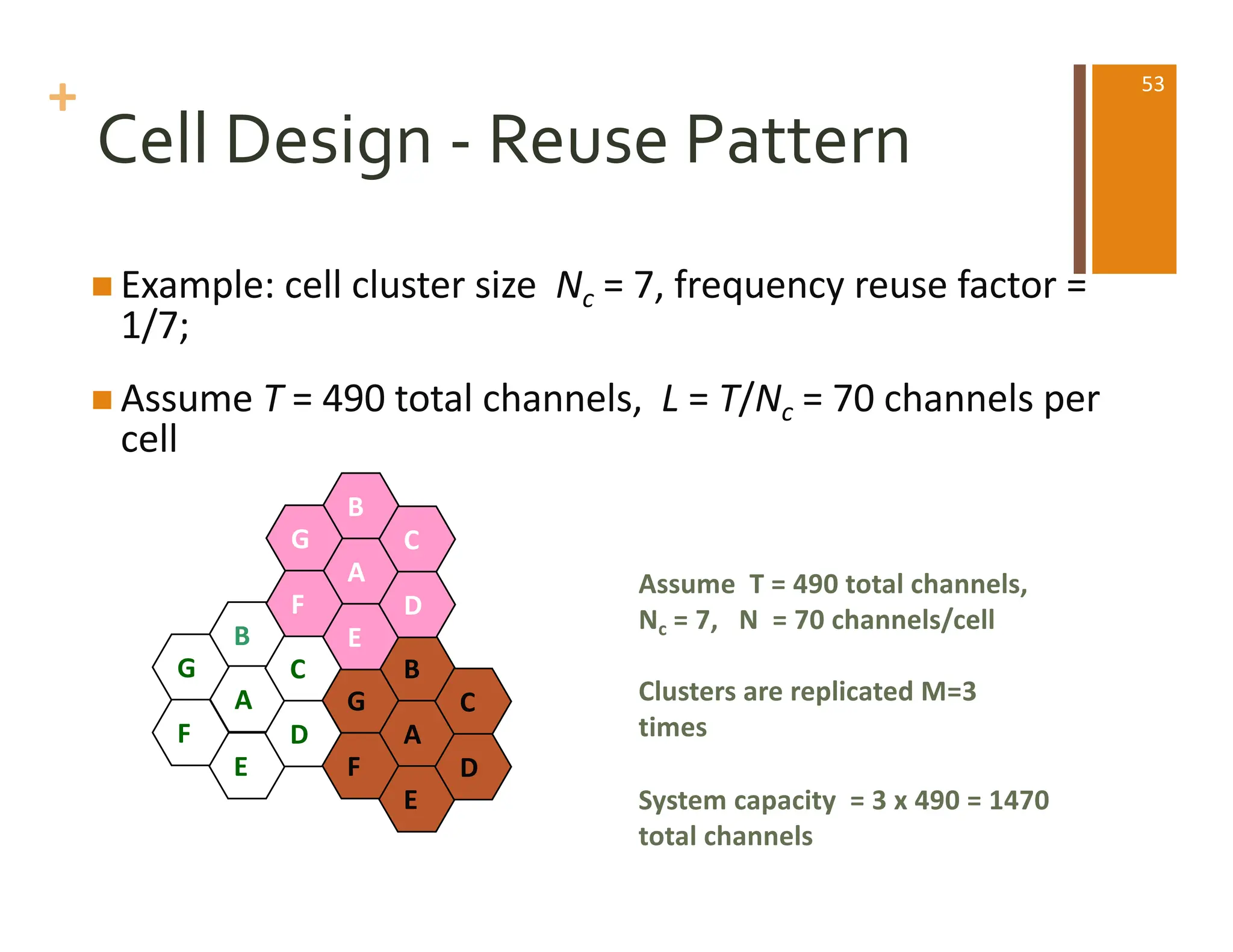 +
Cell Design - Reuse Pattern
n Example: cell cluster size Nc = 7, frequency reuse factor =
1/7;
n Assume T = 490 total channels, L = T/Nc = 70 channels per
cell
B
A
E
C
D
G
F
B
A
E
C
D
G
F
B
A
E
C
D
G
F
Assume T = 490 total channels,
Nc = 7, N = 70 channels/cell
Clusters are replicated M=3
times
System capacity = 3 x 490 = 1470
total channels
53
 