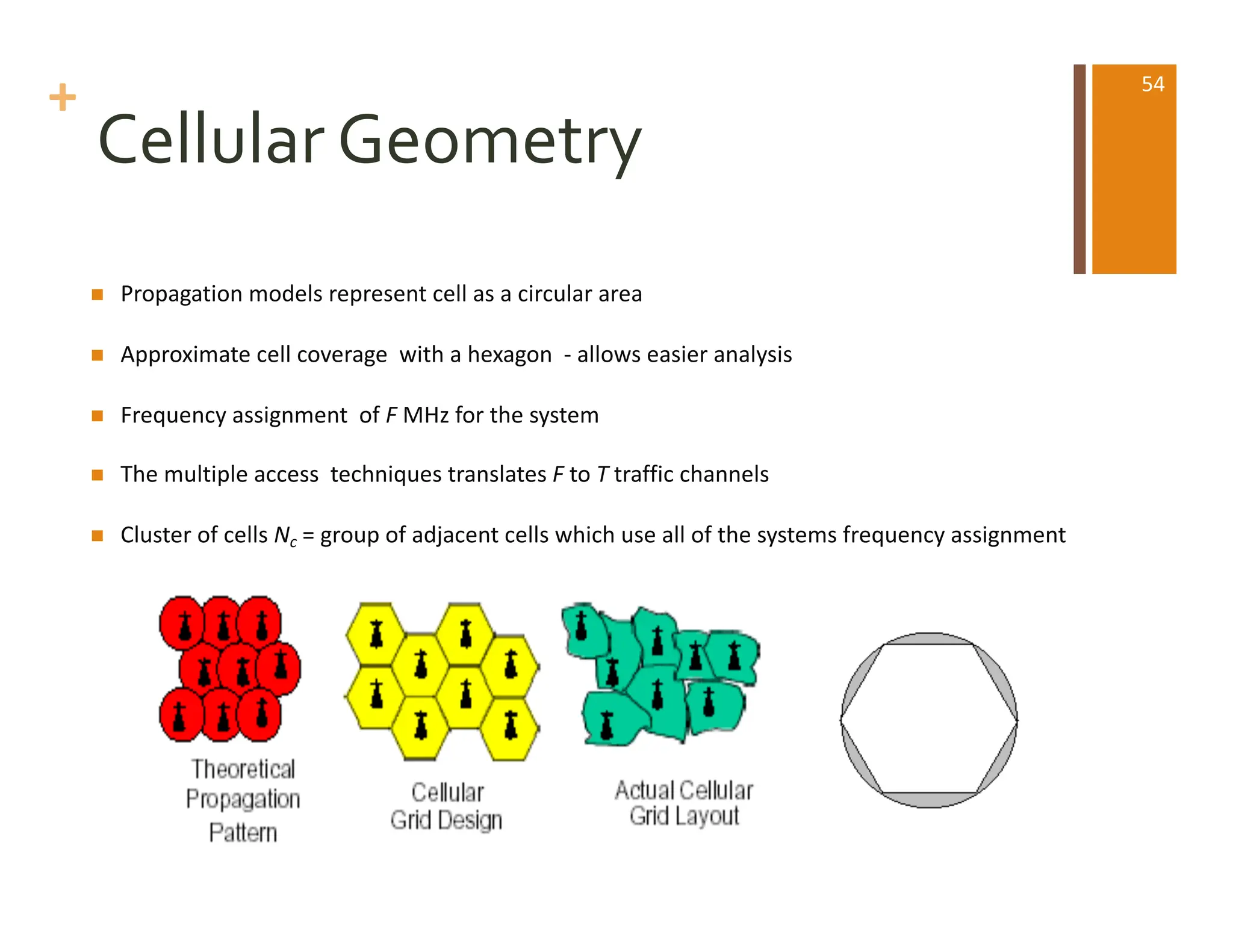 +
Cellular Geometry
n Propagation models represent cell as a circular area
n Approximate cell coverage with a hexagon - allows easier analysis
n Frequency assignment of F MHz for the system
n The multiple access techniques translates F to T traffic channels
n Cluster of cells Nc = group of adjacent cells which use all of the systems frequency assignment
54
 