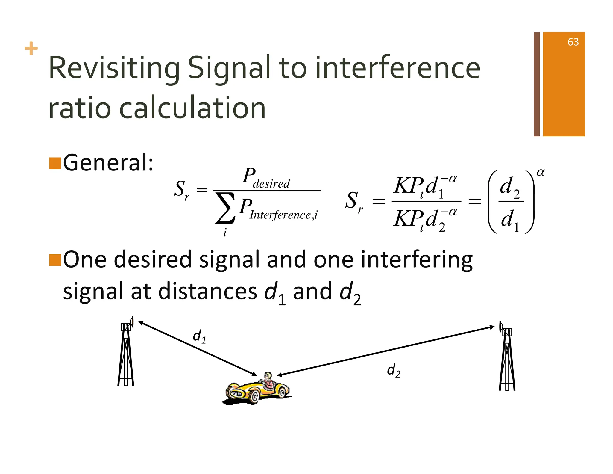 +
Revisiting Signal to interference
ratio calculation
nGeneral:
nOne desired signal and one interfering
signal at distances d1 and d2
Sr =
Pdesired
PInterference,i
i
∑
a
a
a
÷
÷
ø
ö
ç
ç
è
æ
=
= -
-
1
2
2
1
d
d
d
KP
d
KP
S
t
t
r
d1
d2
63
 