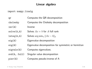 Linear algebra
import numpy.linalg
qr Computes the QR decomposition
cholesky Computes the Cholesky decomposition
inv(A) Inverse
solve(A,b) Solves Ax = b for A full rank
lstsq(A,b) Solves arg minx kAx − bk2
eig(A) Eigenvalue decomposition
eig(A) Eigenvalue decomposition for symmetric or hermitian
eigvals(A) Computes eigenvalues.
svd(A, full) Singular value decomposition
pinv(A) Computes pseudo-inverse of A
5: Numpy, Scipy, Matplotlib 5-28
 