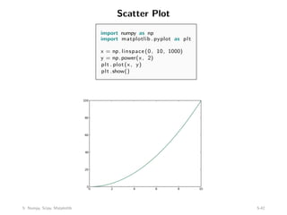 Scatter Plot
import numpy as np
import matplotlib . pyplot as plt
x = np. linspace (0, 10, 1000)
y = np.power(x, 2)
plt . plot(x, y)
plt .show()
5: Numpy, Scipy, Matplotlib 5-42
 