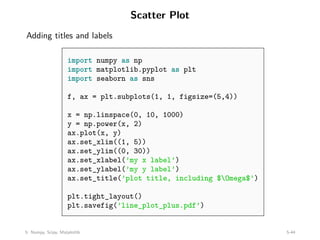 Scatter Plot
Adding titles and labels
import numpy as np
import matplotlib.pyplot as plt
import seaborn as sns
f, ax = plt.subplots(1, 1, figsize=(5,4))
x = np.linspace(0, 10, 1000)
y = np.power(x, 2)
ax.plot(x, y)
ax.set_xlim((1, 5))
ax.set_ylim((0, 30))
ax.set_xlabel(’my x label’)
ax.set_ylabel(’my y label’)
ax.set_title(’plot title, including $Omega$’)
plt.tight_layout()
plt.savefig(’line_plot_plus.pdf’)
5: Numpy, Scipy, Matplotlib 5-44
 