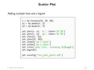 Scatter Plot
Adding multiple lines and a legend
x = np. linspace (0, 10, 50)
y1 = np.power(x, 2)
y2 = np.power(x, 3)
plt . plot(x, y1, ’b−’ , label=’$x^2$ ’)
plt . plot(x, y2, ’go ’ , label=’$x^3$ ’)
plt . xlim((1 , 5))
plt . ylim((0 , 30))
plt . xlabel( ’my x label ’)
plt . ylabel( ’my y label ’)
plt . title ( ’ plot title , including $Omega$’)
plt . legend()
plt . savefig( ’line_plot_plus2 . pdf ’)
5: Numpy, Scipy, Matplotlib 5-46
 