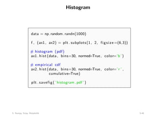 Histogram
data = np.random.randn(1000)
f , (ax1, ax2) = plt . subplots(1, 2, figsize =(6,3))
# histogram (pdf)
ax1. hist (data , bins=30, normed=True, color=’b’)
# empirical cdf
ax2. hist (data , bins=30, normed=True, color=’ r ’ ,
cumulative=True)
plt . savefig( ’histogram . pdf ’)
5: Numpy, Scipy, Matplotlib 5-48
 