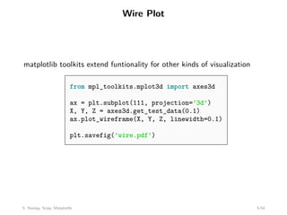 Wire Plot
matplotlib toolkits extend funtionality for other kinds of visualization
from mpl_toolkits.mplot3d import axes3d
ax = plt.subplot(111, projection=’3d’)
X, Y, Z = axes3d.get_test_data(0.1)
ax.plot_wireframe(X, Y, Z, linewidth=0.1)
plt.savefig(’wire.pdf’)
5: Numpy, Scipy, Matplotlib 5-54
 