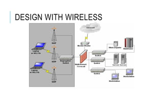 Wireless Design Process the Wireless networks security fundamentals | PPTX