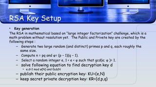 Computer Science Rsa Equations Lec1Lec1Lec1Lec1Lec1Lec1Lec1Lec1Lec1.pptx