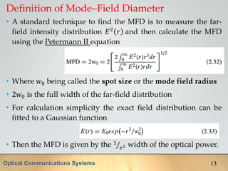 Mfd Def Technology Comprehensive Overview of Optical Fiber Structures and Light Guiding ...