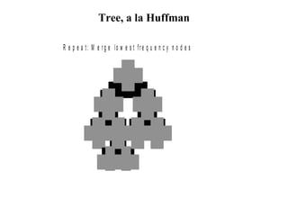 Tree, a la Huffman 