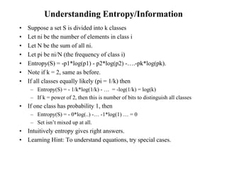 Understanding Entropy/Information 