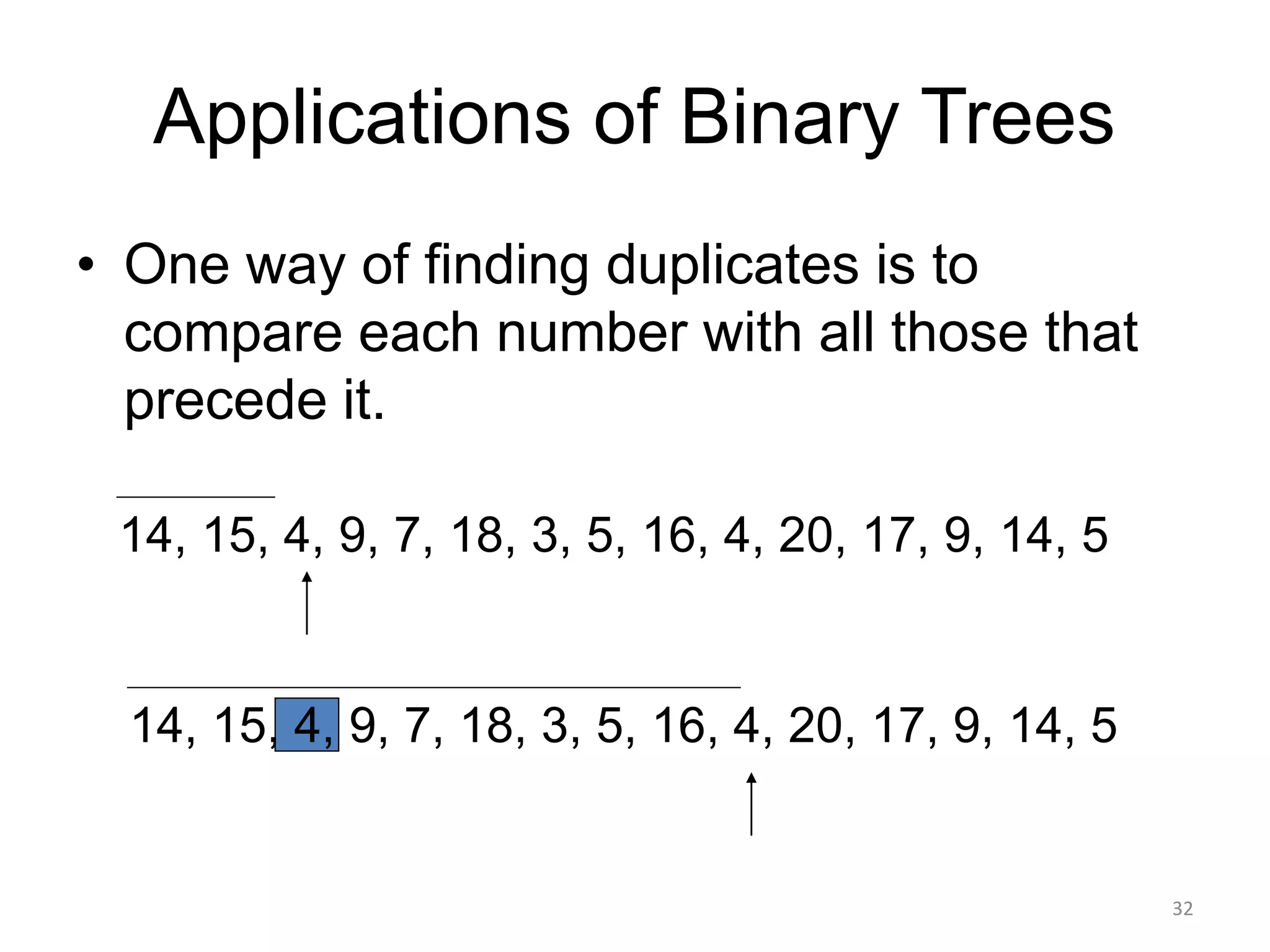 Applications of Binary Trees
• One way of finding duplicates is to
compare each number with all those that
precede it.
14, 15, 4, 9, 7, 18, 3, 5, 16, 4, 20, 17, 9, 14, 5
14, 15, 4, 9, 7, 18, 3, 5, 16, 4, 20, 17, 9, 14, 5
32
 