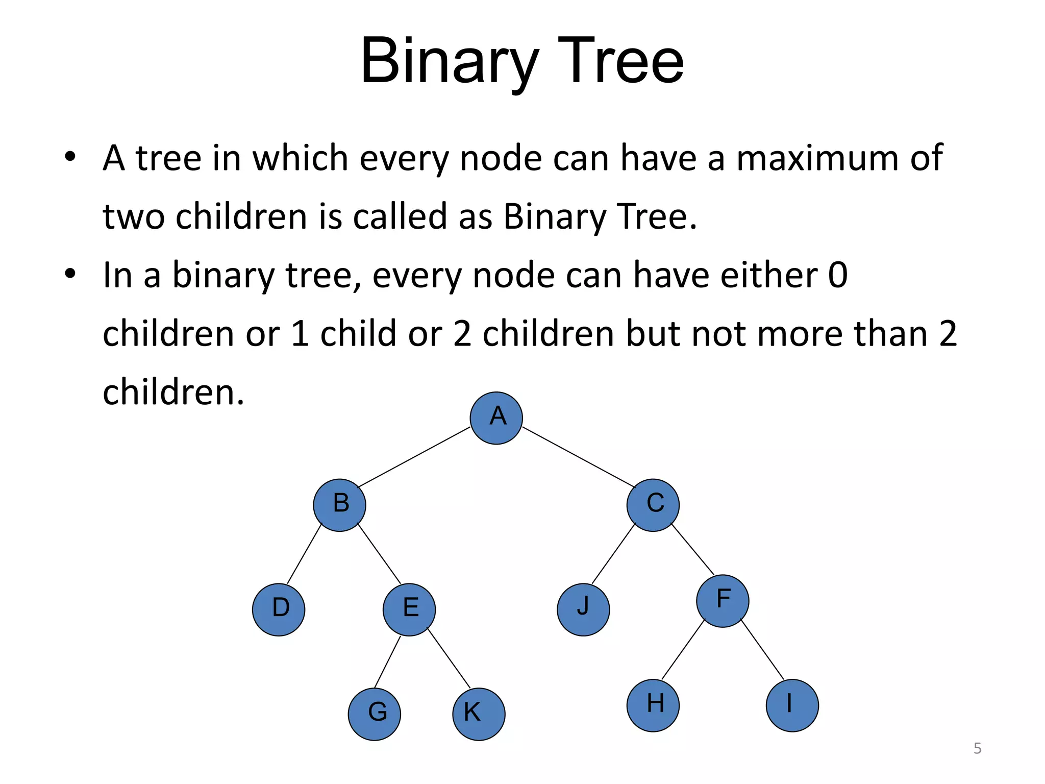 Binary Tree
• A tree in which every node can have a maximum of
two children is called as Binary Tree.
• In a binary tree, every node can have either 0
children or 1 child or 2 children but not more than 2
children. A
B
D
H
C
E F
G I
J
K
5
 