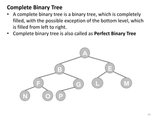 24
Complete Binary Tree
• A complete binary tree is a binary tree, which is completely
filled, with the possible exception of the bottom level, which
is filled from left to right.
• Complete binary tree is also called as Perfect Binary Tree
 