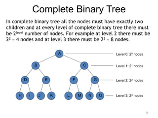 Complete Binary Tree
A
B
Level 0: 20 nodes
H
D
I
E
J K
C
L
F
M
G
N O
Level 1: 21 nodes
Level 2: 22 nodes
Level 3: 23 nodes
26
In complete binary tree all the nodes must have exactly two
children and at every level of complete binary tree there must
be 2level number of nodes. For example at level 2 there must be
22 = 4 nodes and at level 3 there must be 23 = 8 nodes.
 